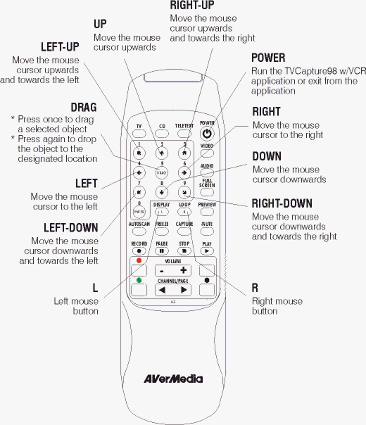 RemoteMouse control image