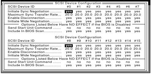 adaptec_conf_screen.gif (26187 bytes)